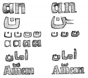 Bleistiftzeichnungen von Aman Sans + Aman serif